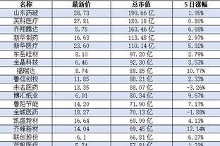 18luck登录入口